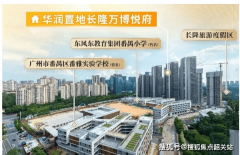 热搜核心：华润长隆万博悅府 售楼处德律风-华润